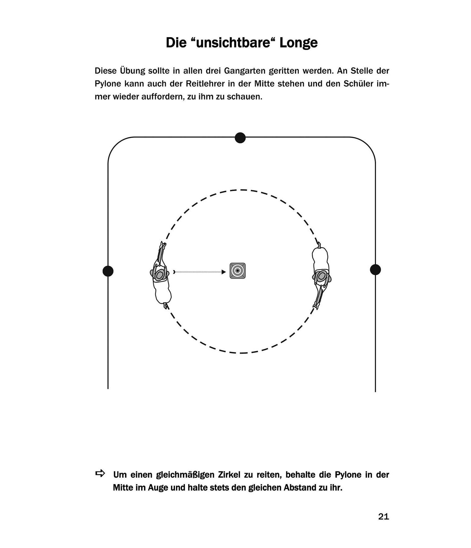 100 Übungen für Westernreiter Band I