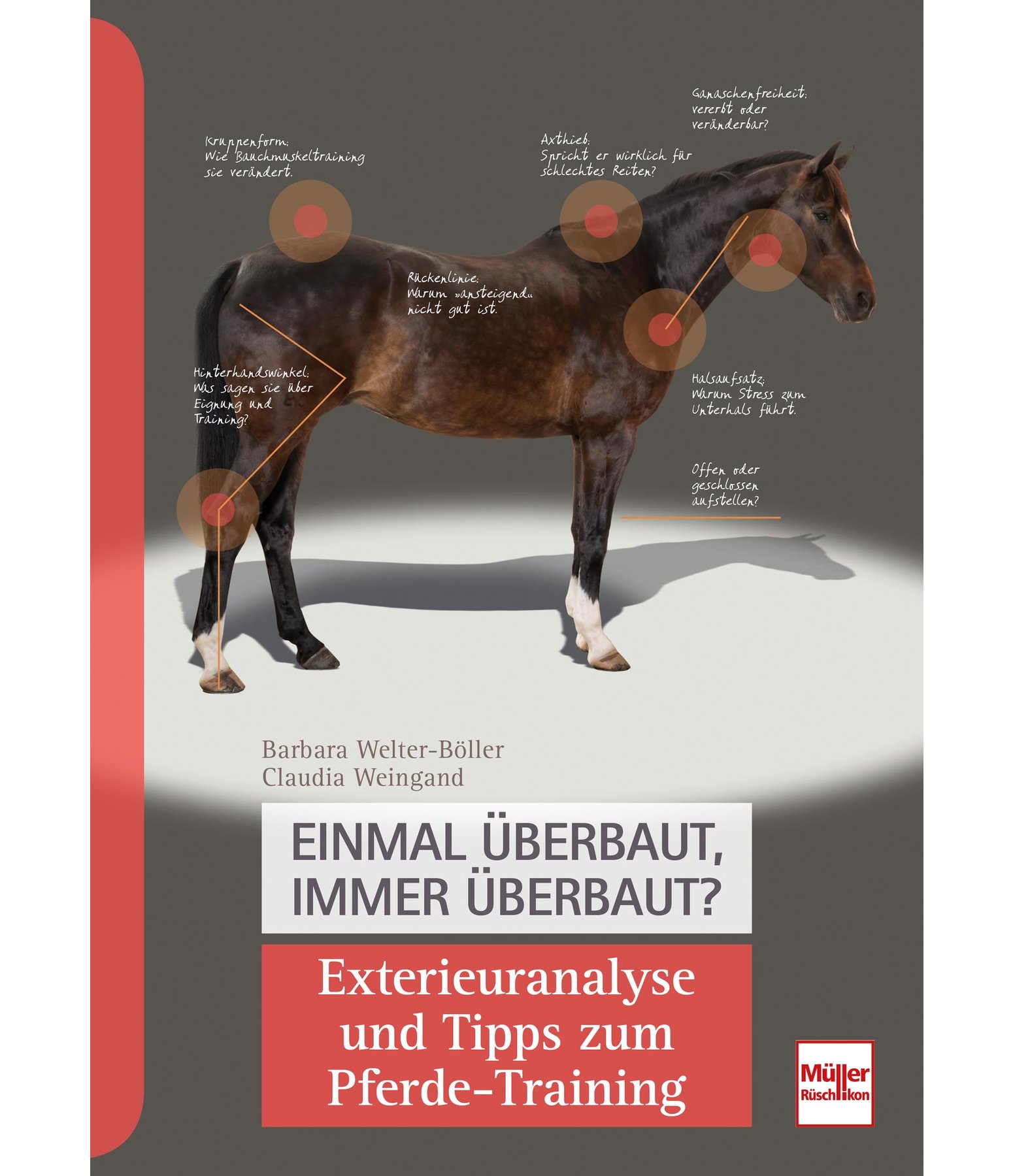 Einmal überbaut, immer überbaut?