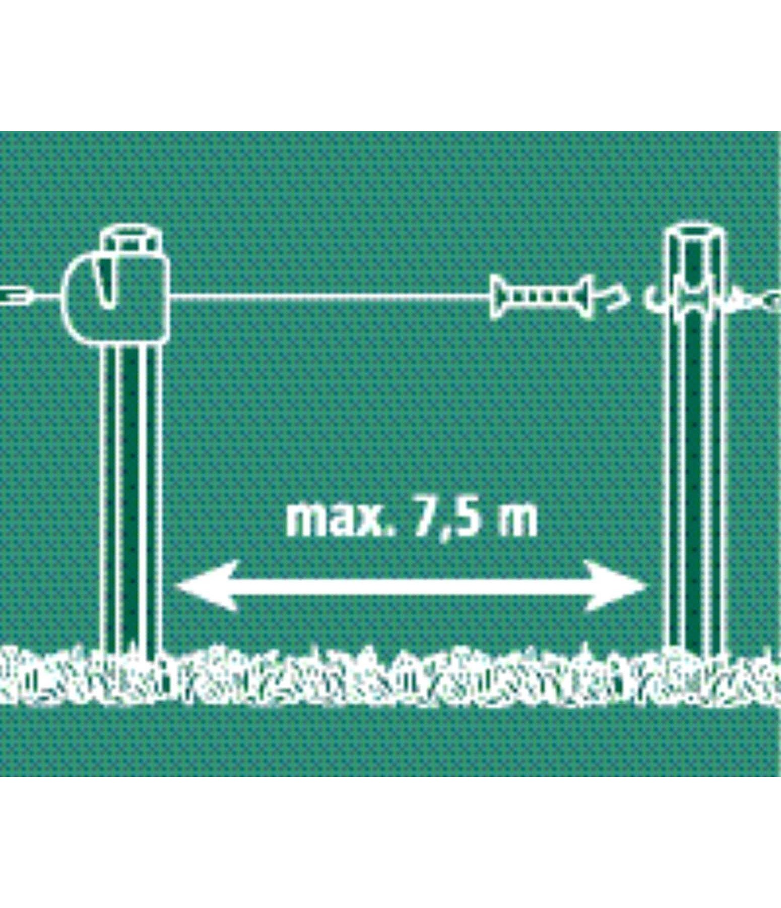 Flexigate Torsystem mit Seil