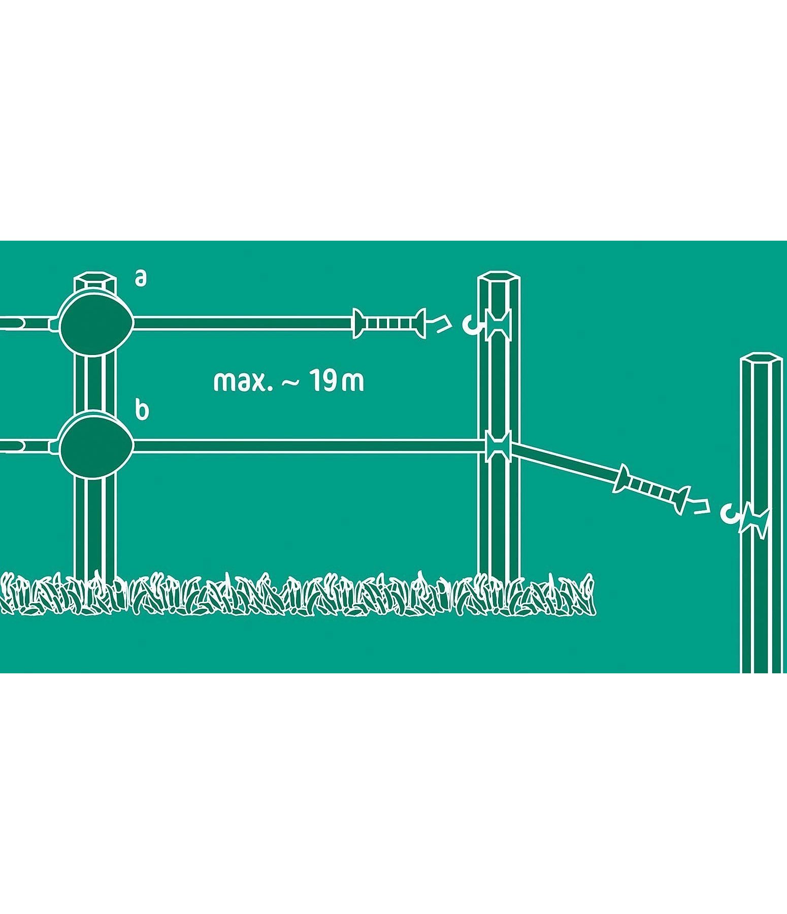 Flexigate Abtrennung