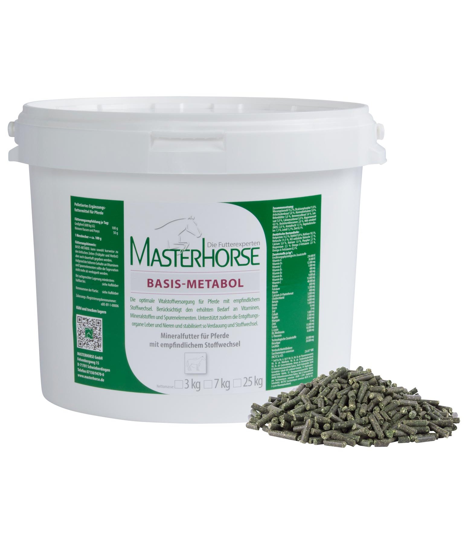 BASIS-METABOL