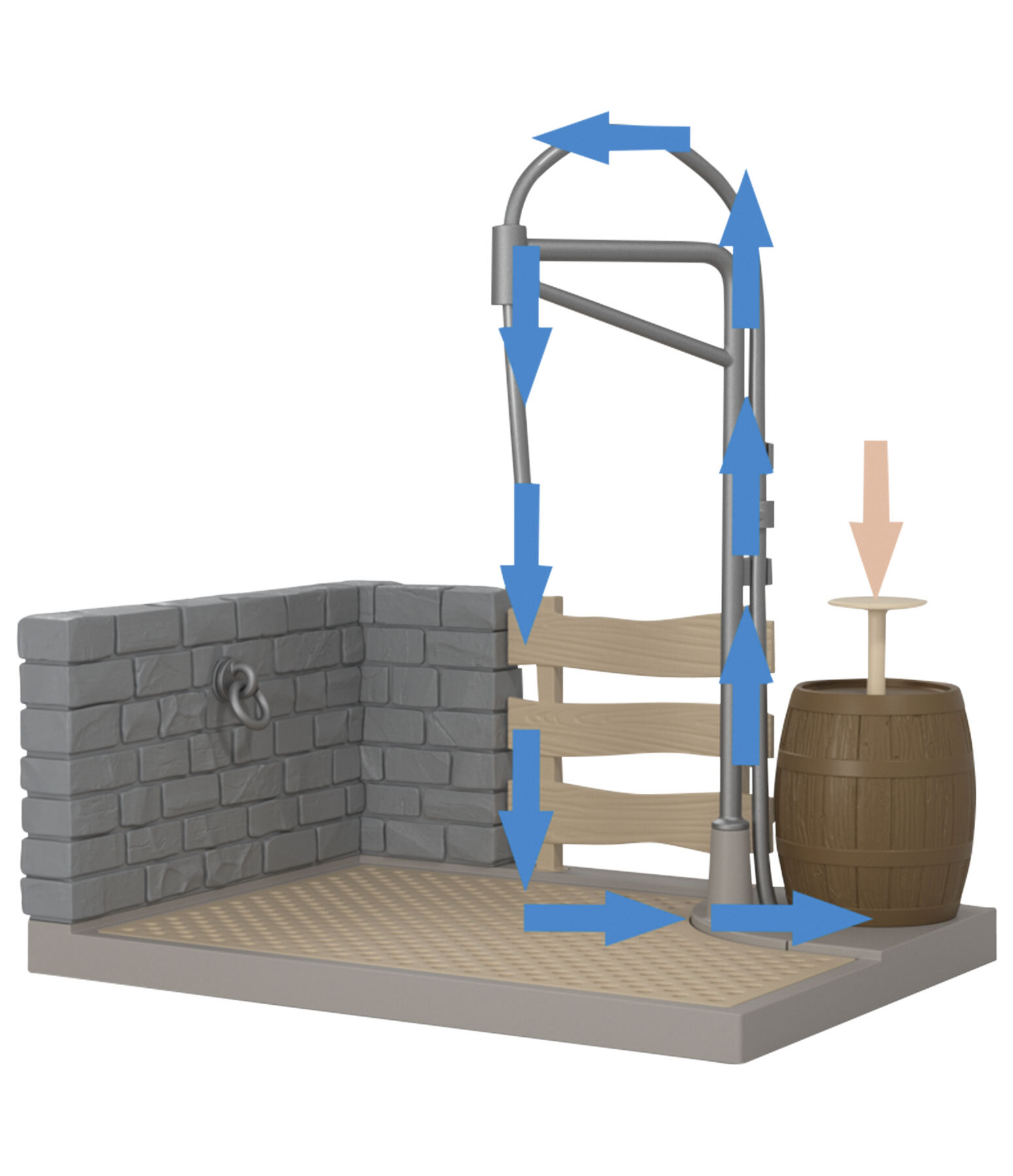 Sofia's Pferdewaschplatz