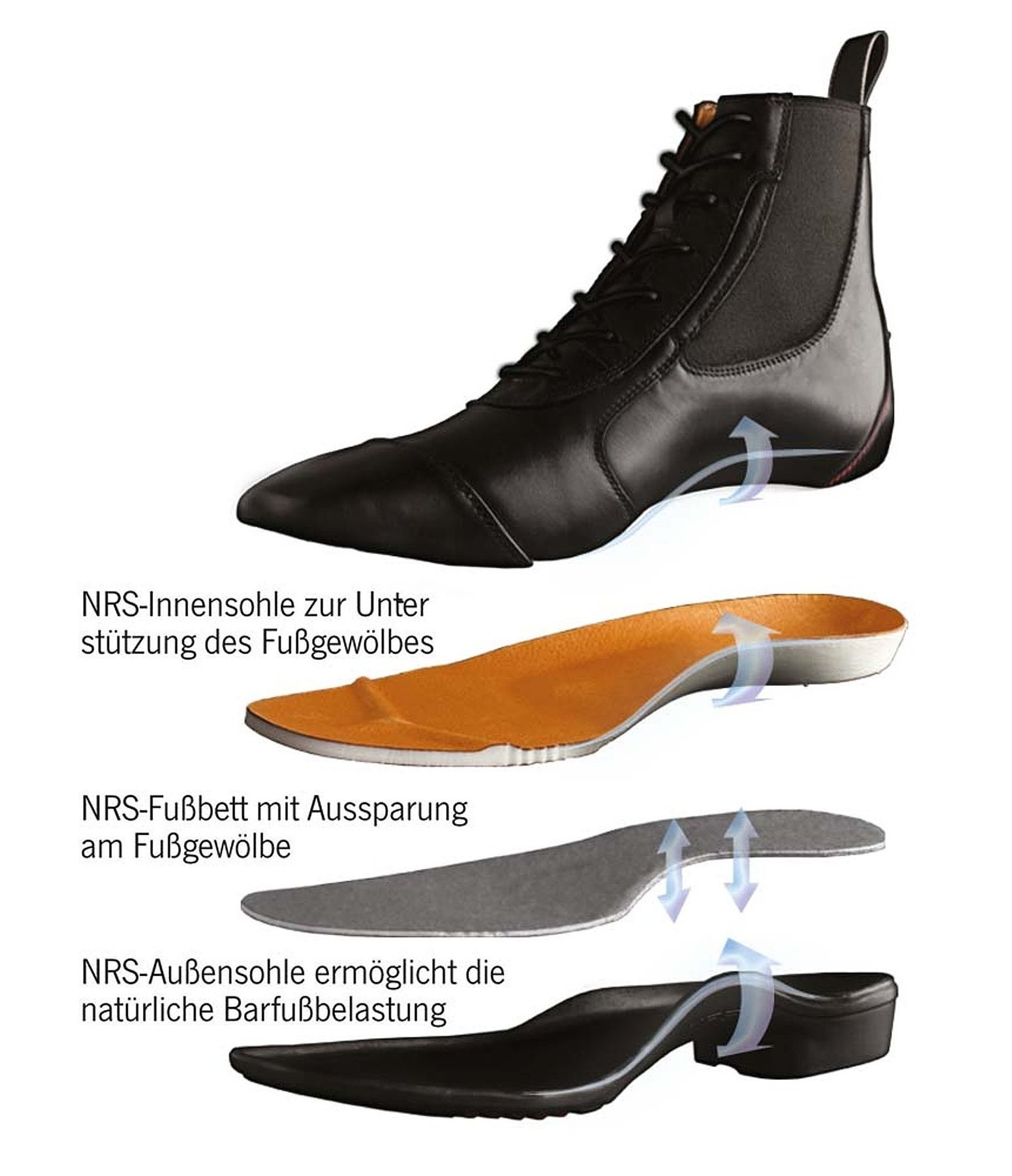 Schnürstiefelette NRS