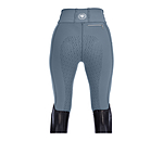 Grip-Reitleggings Life Cycle