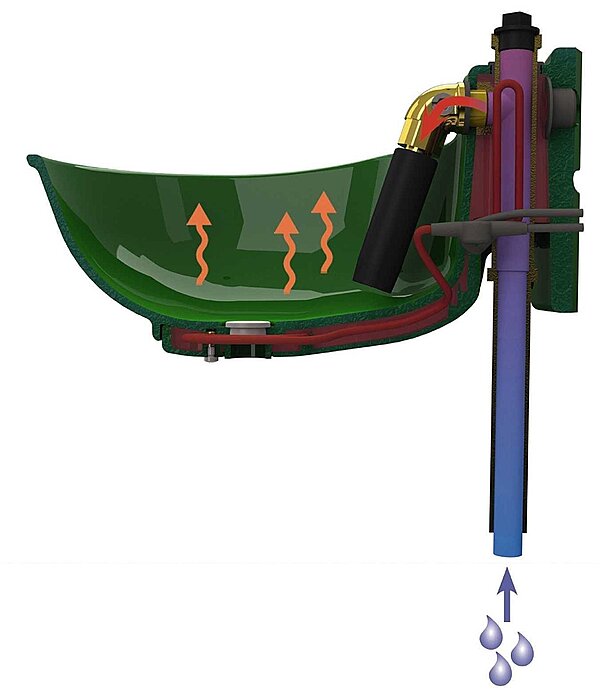 Tränkebecken Frostfrei mit Rohrventil - 230 Volt 2,8 Liter