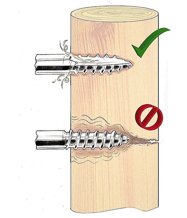 Ringisolatoren Easy Drill im Eimer